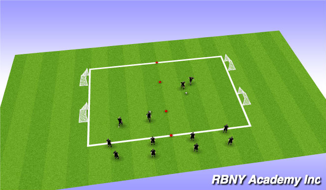 Football/Soccer Session Plan Drill (Colour): Main - 1v1 Side goals