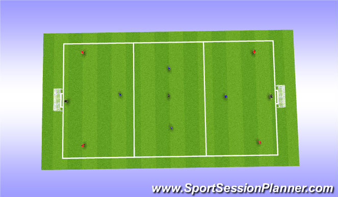 Football/Soccer Session Plan Drill (Colour): SSG Possession and Counter Attack