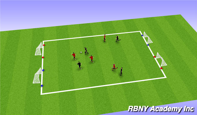 Football/Soccer Session Plan Drill (Colour): Two goals to score on