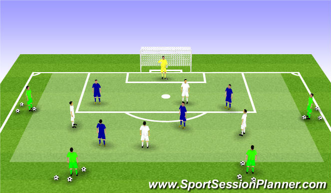 Football/Soccer Session Plan Drill (Colour): Screen 1