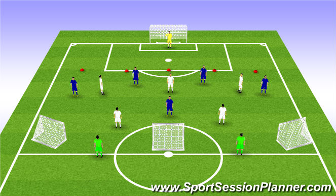 Football/Soccer Session Plan Drill (Colour): Screen 2