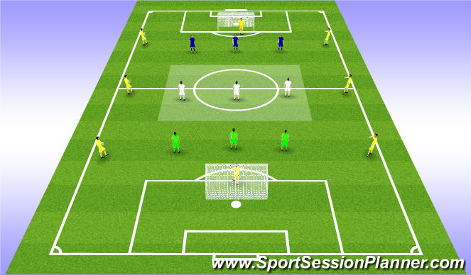 Football/Soccer Session Plan Drill (Colour): Screen 3