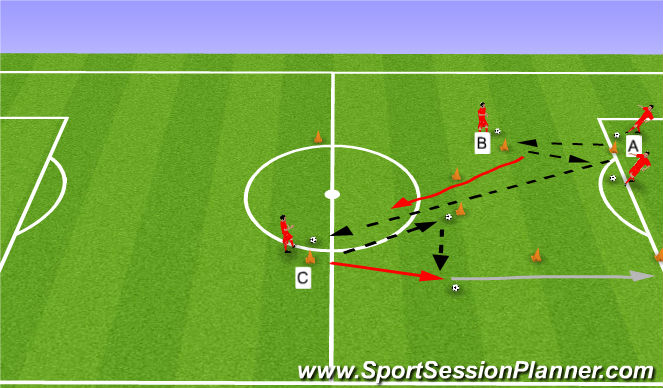 Football/Soccer Session Plan Drill (Colour): Screen 3