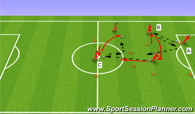 Football/Soccer Session Plan Drill (Colour): Screen 4