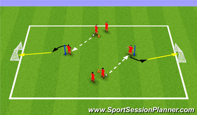 Football/Soccer Session Plan Drill (Colour): Screen 1