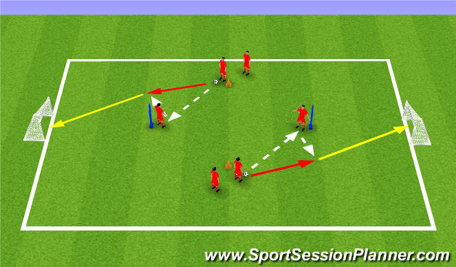 Football/Soccer Session Plan Drill (Colour): Screen 2