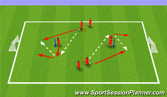 Football/Soccer Session Plan Drill (Colour): Screen 3