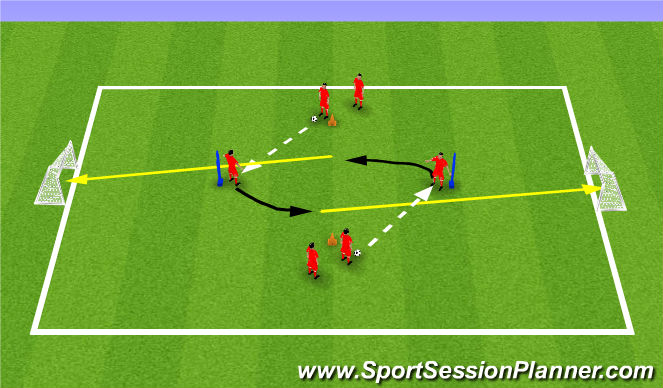 Football/Soccer Session Plan Drill (Colour): Screen 4