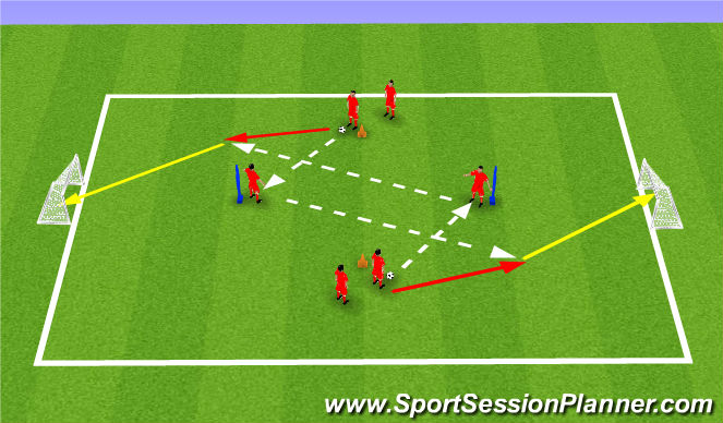 Football/Soccer Session Plan Drill (Colour): Screen 5