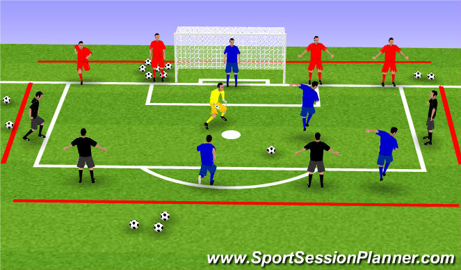 Football/Soccer Session Plan Drill (Colour): Warm up/Rondo