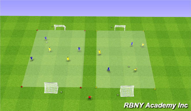 Football/Soccer Session Plan Drill (Colour): Main Activity - 3v2s