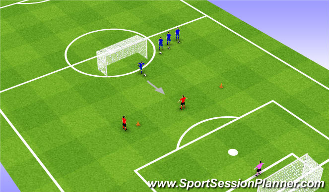 Football/Soccer Session Plan Drill (Colour): Individual: 1v1 Defending