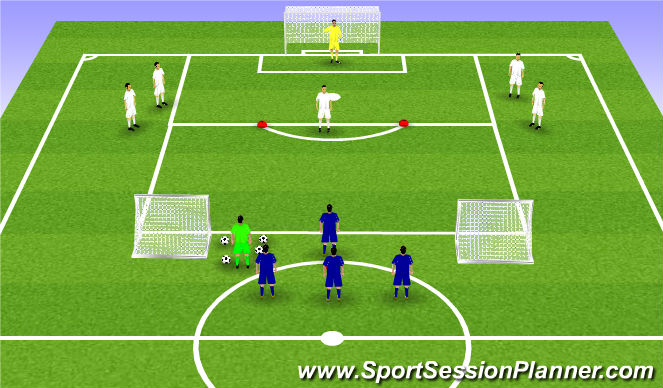 Football/Soccer Session Plan Drill (Colour): Screen 1