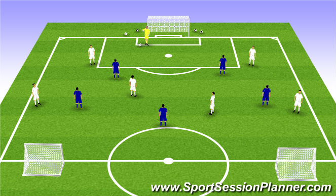 Football/Soccer Session Plan Drill (Colour): Screen 2