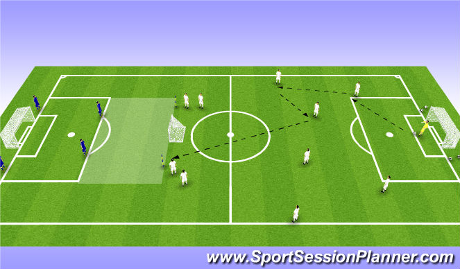 Football/Soccer Session Plan Drill (Colour): Screen 3