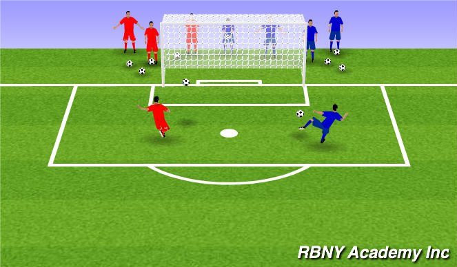 Football/Soccer Session Plan Drill (Colour): Volley Introduction Game