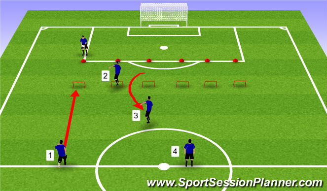 Football/Soccer Session Plan Drill (Colour): 2 headers