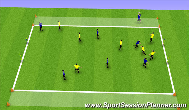 Football/Soccer Session Plan Drill (Colour): headers game