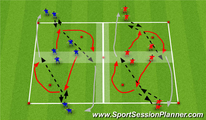 Football/Soccer Session Plan Drill (Colour): Passing Combo warmup