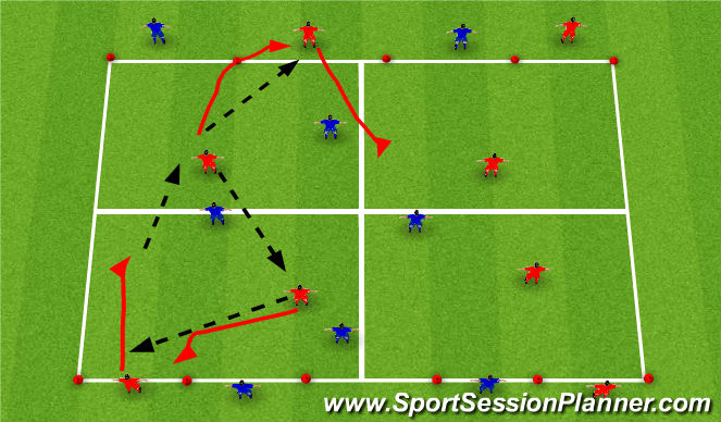 Football/Soccer Session Plan Drill (Colour): Combining and Passing Windows