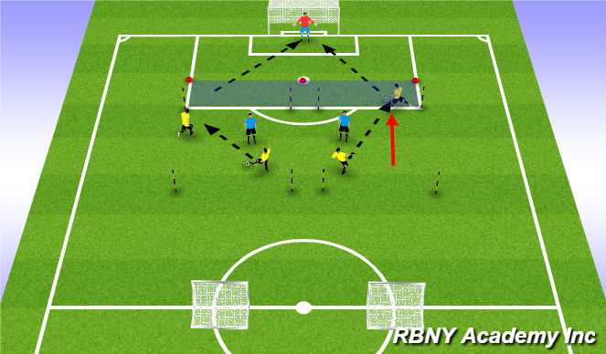 Football/Soccer Session Plan Drill (Colour): III. Main Part : Expanded Activity