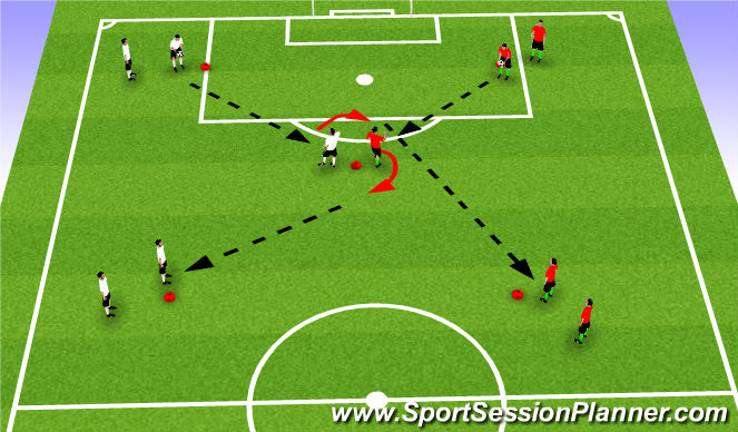 Football/Soccer Session Plan Drill (Colour): Bad bounces