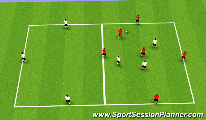 Football/Soccer Session Plan Drill (Colour): Transition Game