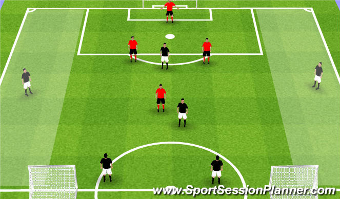 Football/Soccer Session Plan Drill (Colour): Half Field Channels