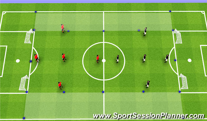 Football/Soccer Session Plan Drill (Colour): Four Goals Channels