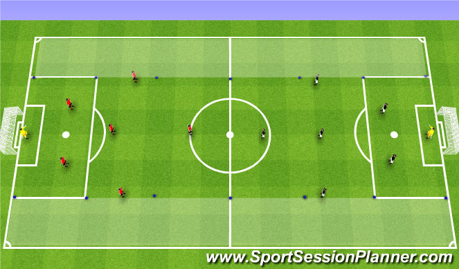 Football/Soccer Session Plan Drill (Colour): Channels Game