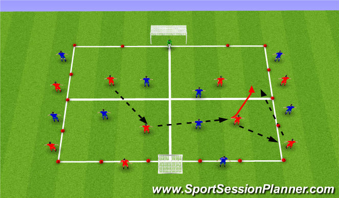 Football/Soccer Session Plan Drill (Colour): Combining and passing Windows to Goal