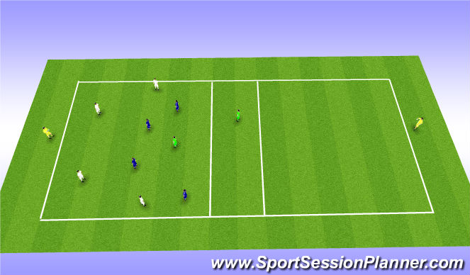 Football/Soccer Session Plan Drill (Colour): Screen 2