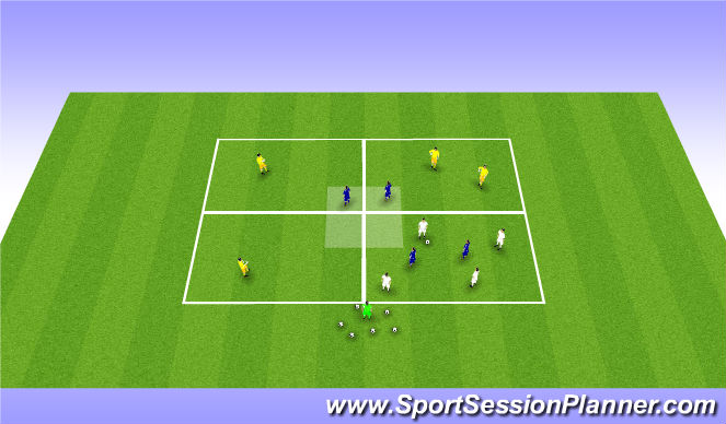 Football/Soccer Session Plan Drill (Colour): Screen 3