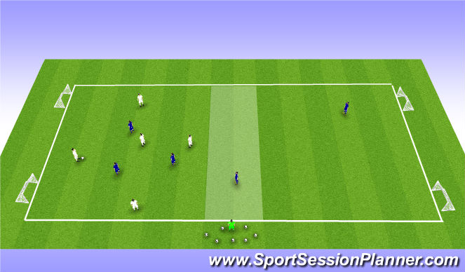 Football/Soccer Session Plan Drill (Colour): Screen 4