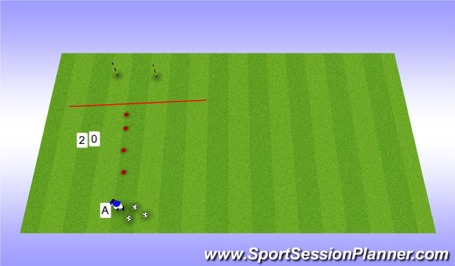 Football/Soccer Session Plan Drill (Colour): Runnin with the Ball