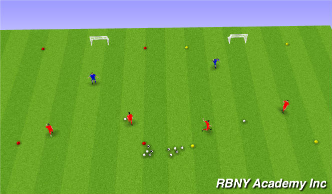 Football/Soccer Session Plan Drill (Colour): 2v1 Shooting Main Activity