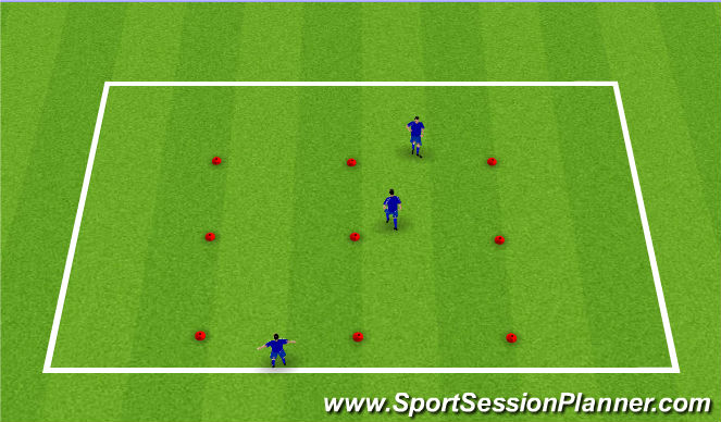 Football/Soccer Session Plan Drill (Colour): Turns and skills