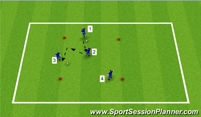 Football/Soccer Session Plan Drill (Colour): Passing touches