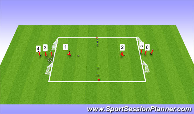 Football/Soccer Session Plan Drill (Colour): 1v1