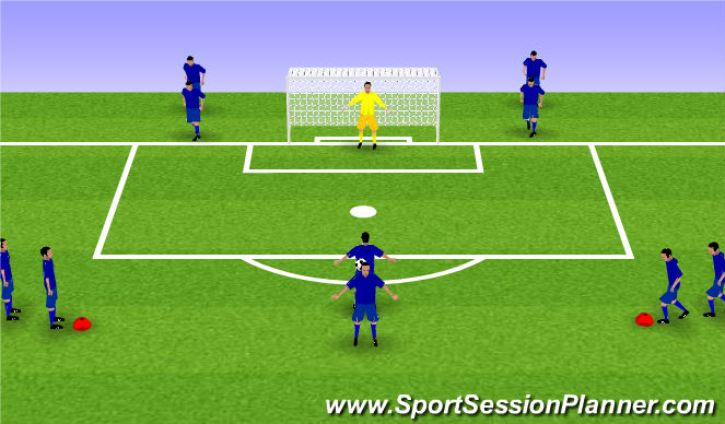 Football/Soccer Session Plan Drill (Colour): 1v1 to goal with bumpers