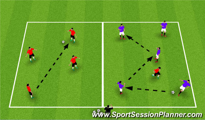 Football/Soccer Session Plan Drill (Colour): Core Activity 1