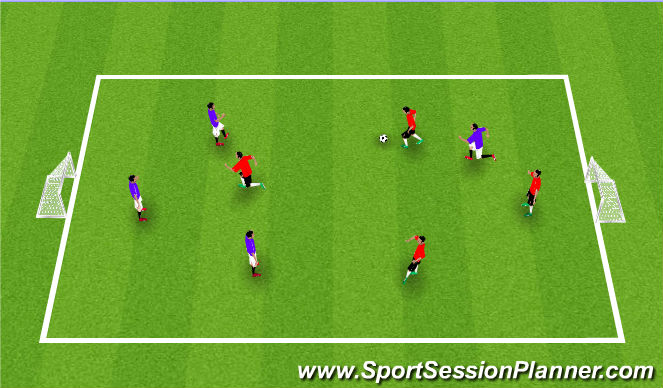 Football/Soccer Session Plan Drill (Colour): Free Play