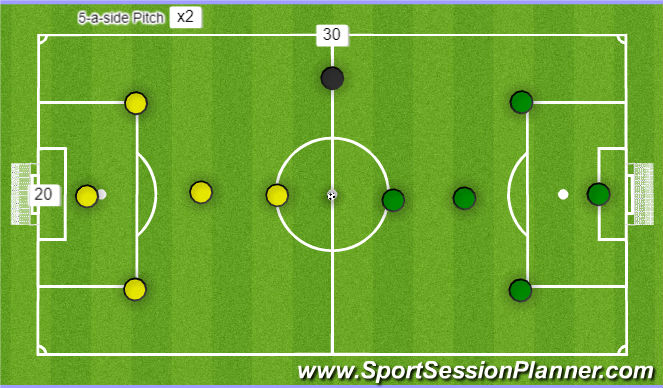 Football/Soccer Session Plan Drill (Colour): 5-a-side Tournament