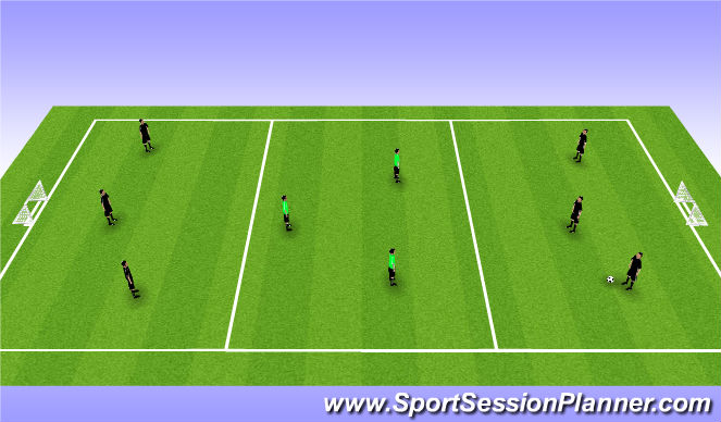 Football/Soccer Session Plan Drill (Colour): Screen 1