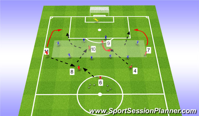 Football/Soccer Session Plan Drill (Colour): Attacking in wide area