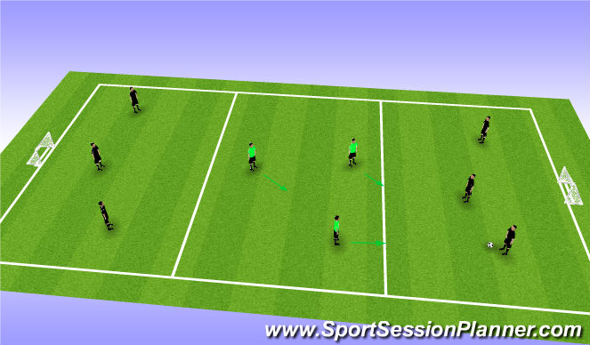 Football/Soccer Session Plan Drill (Colour): Screen 2