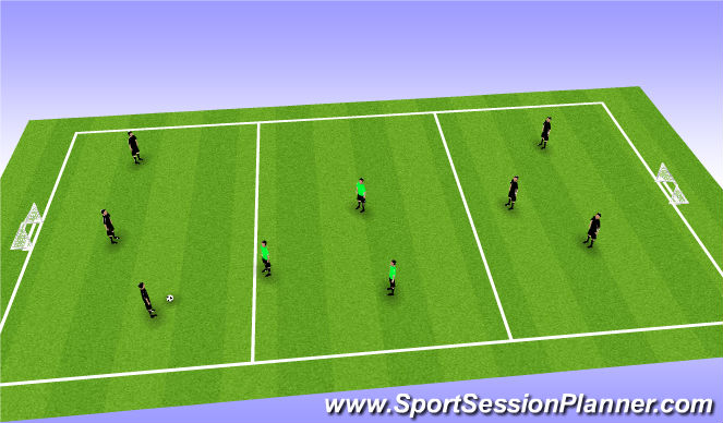 Football/Soccer Session Plan Drill (Colour): Screen 5