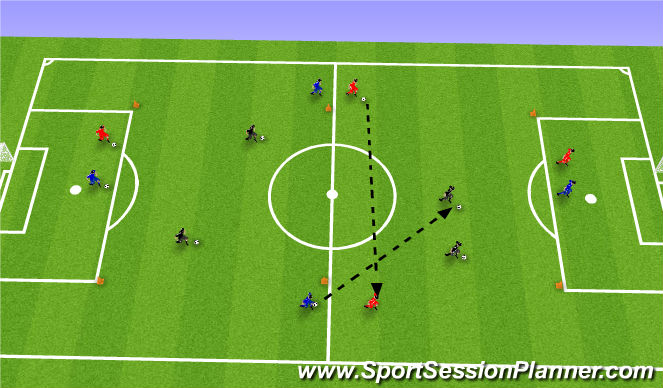 Football/Soccer Session Plan Drill (Colour): Skill