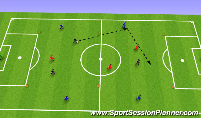 Football/Soccer Session Plan Drill (Colour): Game