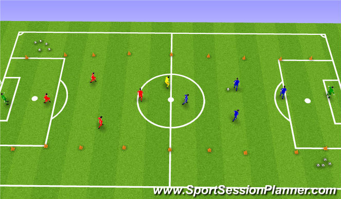 Football/Soccer Session Plan Drill (Colour): Game